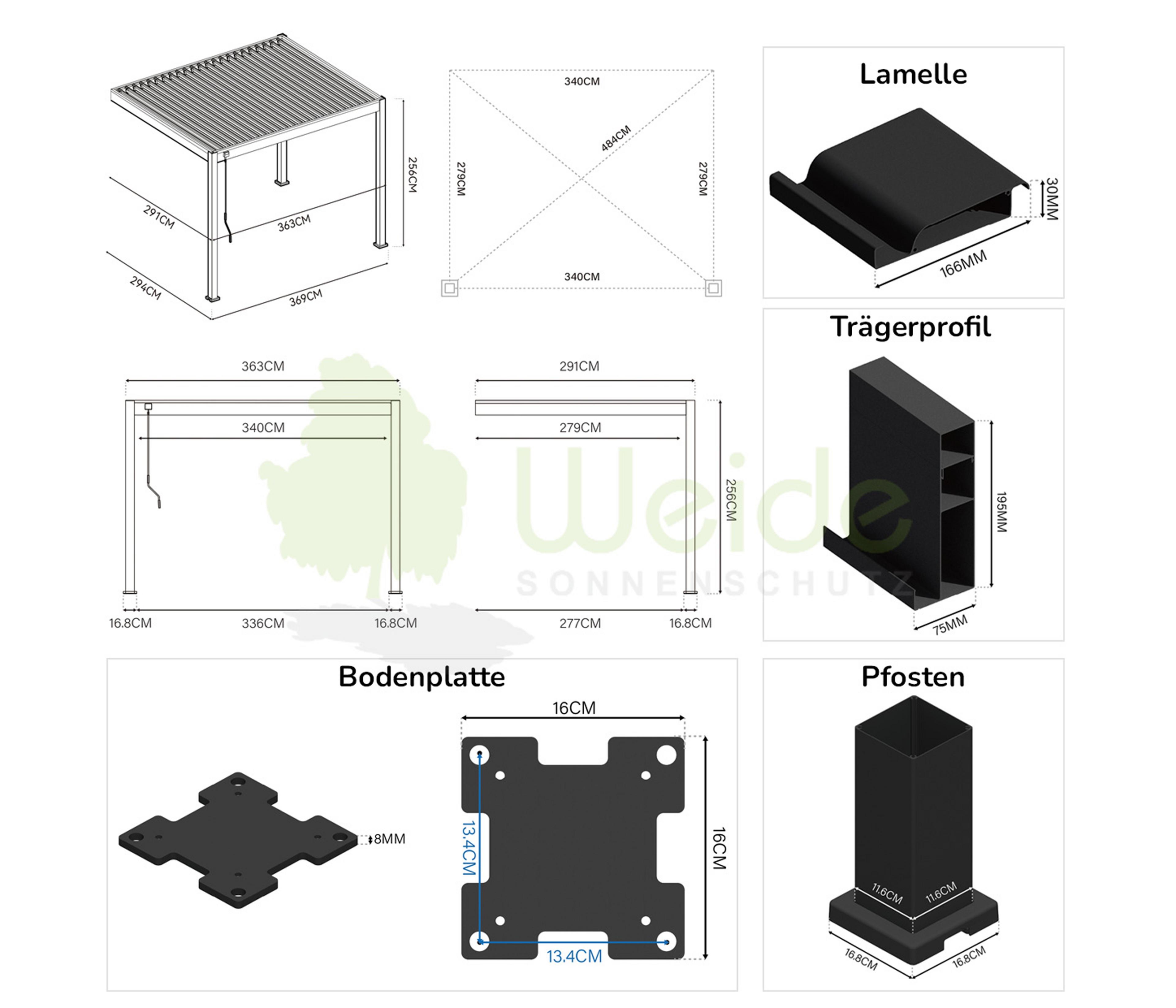 Produktbild 5
