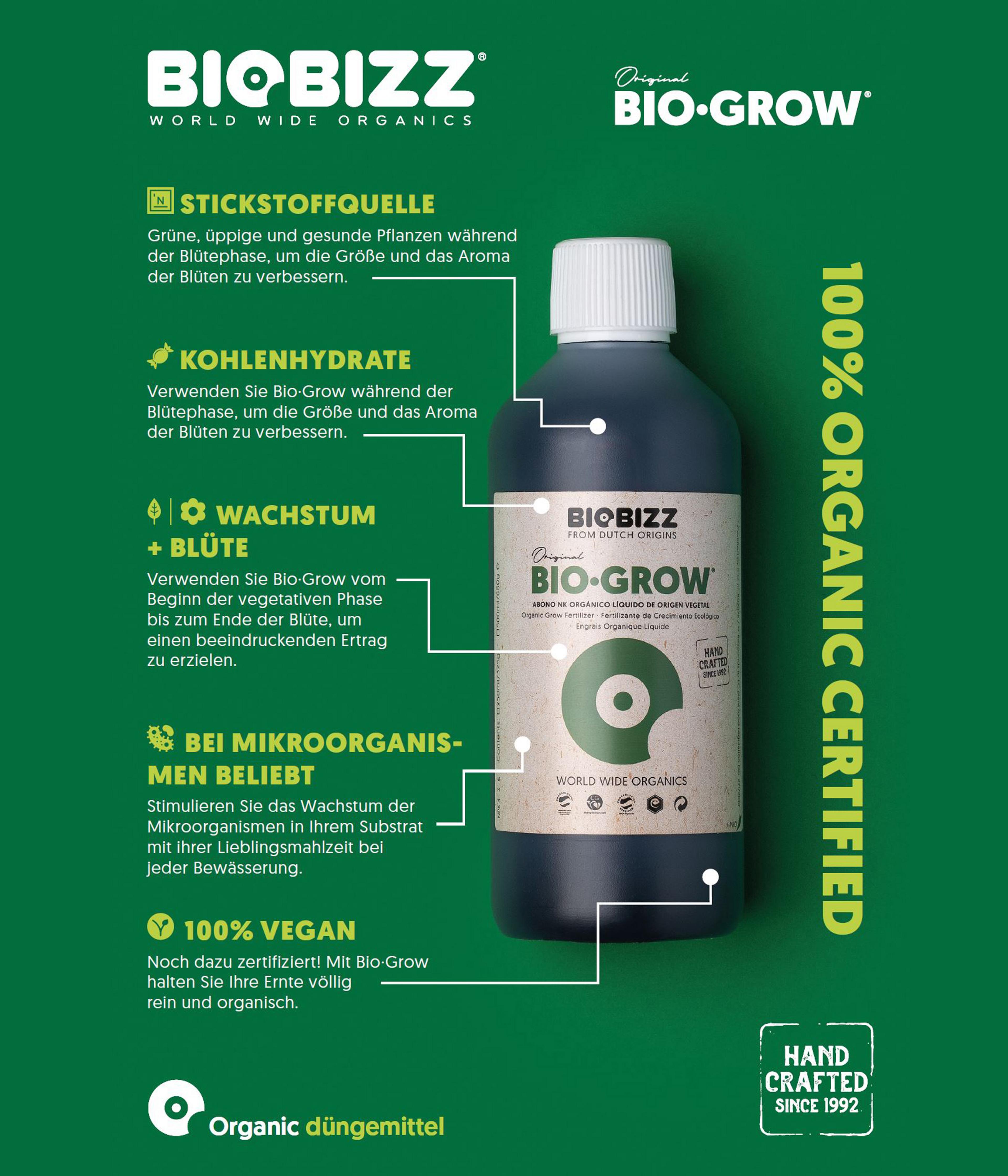 BioBizz Bio-Grow Wachstumsdnger, flssig, | Dehner