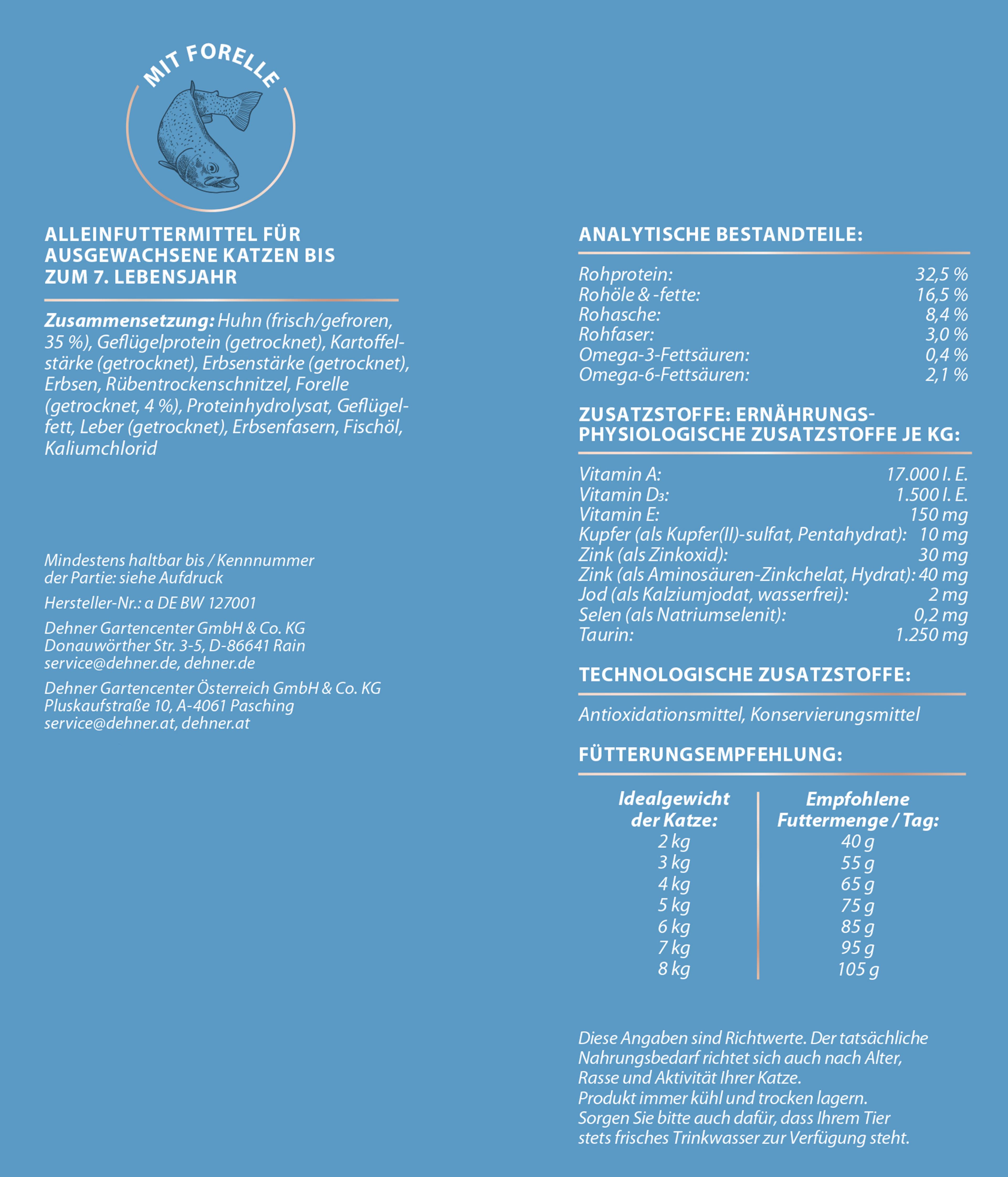 Produktbild 4