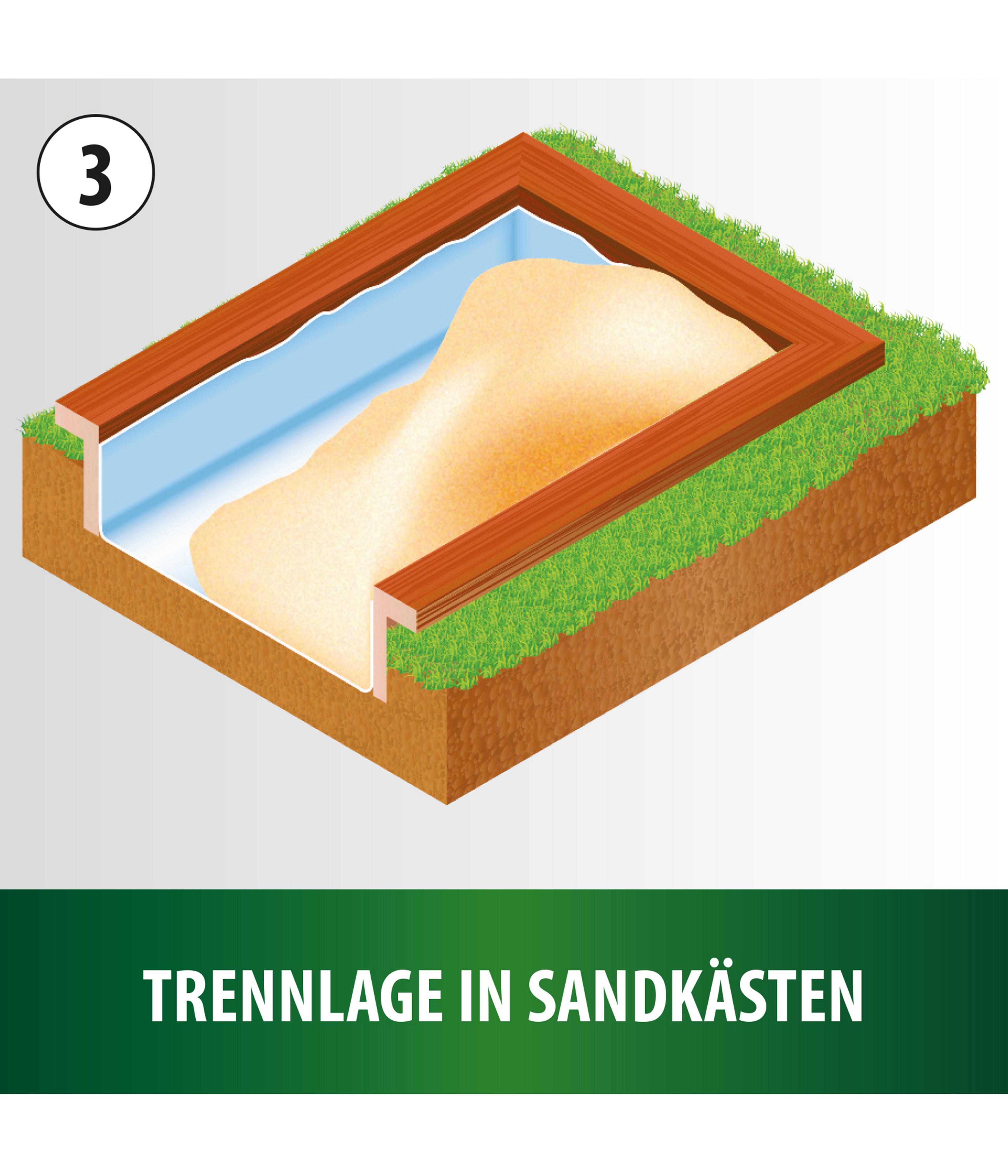 Produktbild 5