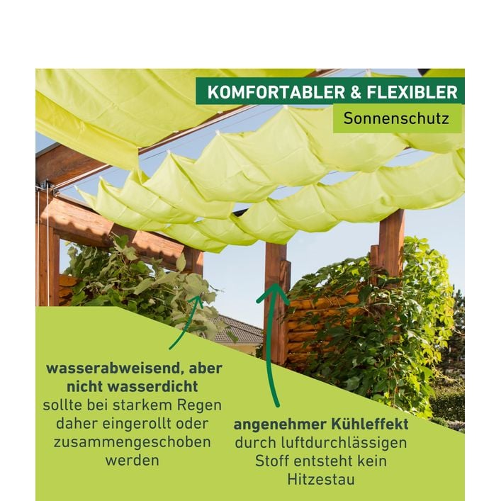 Windhager Sonnensegel, rechteckig, ca. | Dehner