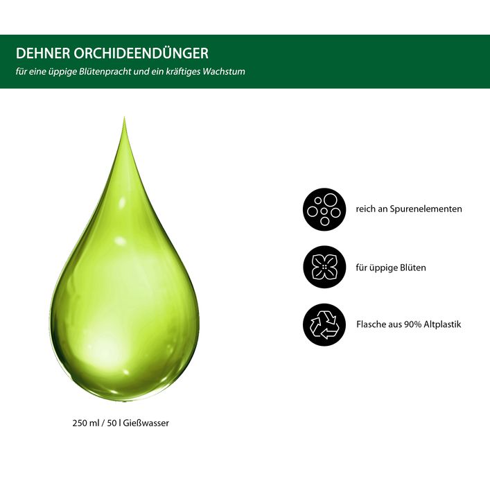 muss man zimmerpflanzen dngen Purgrn Zimmerpflanzen-Dnger 1 Liter