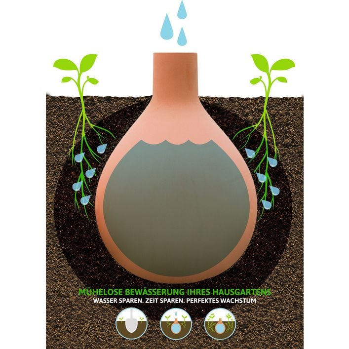 Bio Green Bewsserungssystem Hydro Max | Dehner