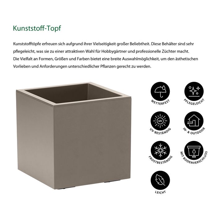 HEIHAK 100 Stück Quadratische Pflanztöpfe 7,6 Cm – Transparent Mit Ablauflöchern Für Anzucht