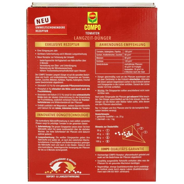 muss man einen olivenbaum düngen Purgrün Olivenbaum-Dünger 1 Liter main image 0