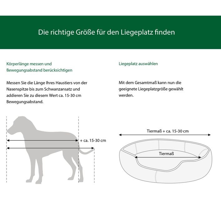 trockenfutter fr hunde ohne getreide Getreidefreies Trockenfutter Hund  Premium Hundefutter Hirsch  Pet Cuisine
