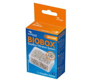 tecatlantis EasyBox Zeolite