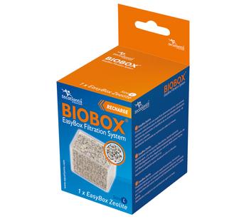 tecatlantis EasyBox Zeolite