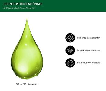 wie lange braucht dünger zum einziehen Zimmerpflanzen Dünger, Monstera Dünger, 6 Monate Depotwirkung – PlantMe main image 0