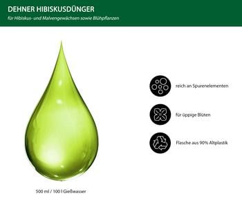kruterwiese dnger Krutermischung fr Weiden  LaCaTho GmbH