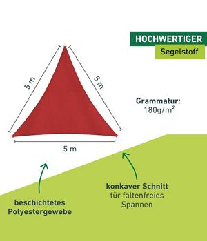 Windhager Sonnensegel Cannes, dreieckig, ca. | Dehner