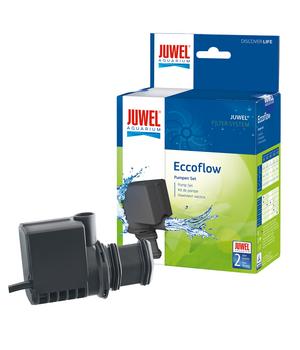 JUWEL AQUARIUM Aquariumpumpe Eccoflow